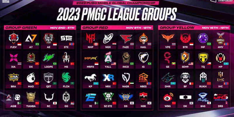 Tình hình các đội tuyển của giải đấu PUBG 2023 này