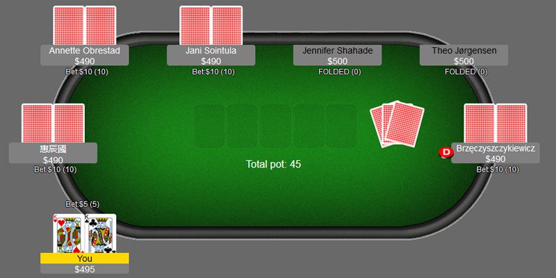 4 vòng cược trong trò chơi poker trực tuyến