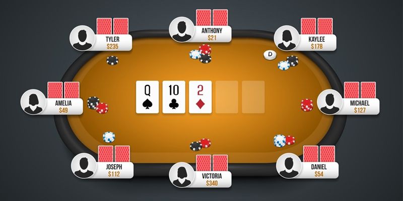 Tham khảo tại các diễn đàn Poker online