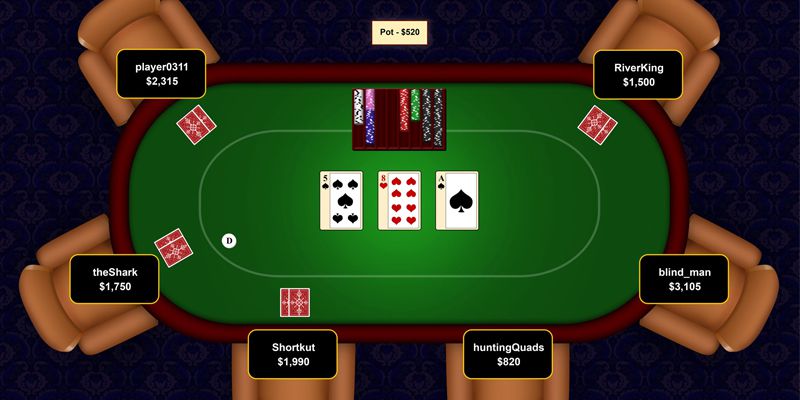 Các thuật ngữ đặt cược khi chơi Poker là gì?