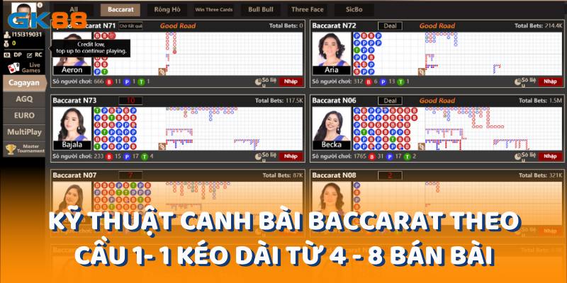 Kỹ thuật canh bài Baccarat theo cầu 1- 1 kéo dài từ 4 - 8 bán bài