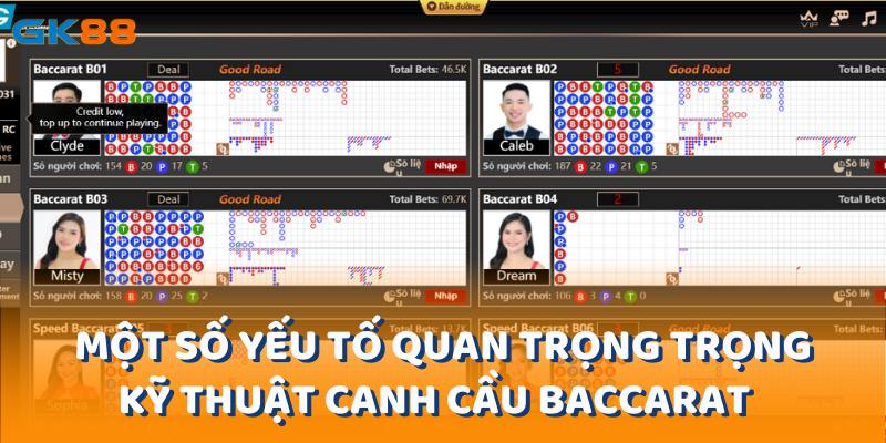 Một số yếu tố quan trọng trọng kỹ thuật canh cầu Baccarat  tại gk88